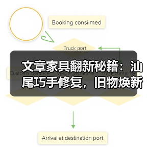 文章家具翻新秘籍:汕尾巧手修复,旧物焕新颜(图4) 文章家具翻新秘籍:汕尾巧手修复,旧物焕新颜(图4)