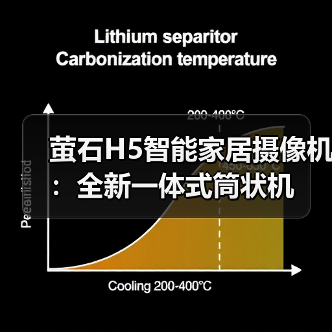 4G联网无需布线 荣获IF设计奖的高清摄像机-润德福屋智家网(图4)
