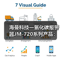 一氧化碳中毒预防关键：高效报警器的作用-润德福屋智家网(图3)