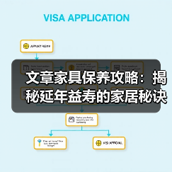 文章家具保养攻略:揭秘延年益寿的家居秘诀(图4) 文章家具保养攻略:揭秘延年益寿的家居秘诀(图4)