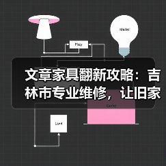 文章家具翻新攻略:吉林市专业维修,让旧家具焕发新生(图3) 文章家具翻新攻略:吉林市专业维修,让旧家具焕发新生(图3)