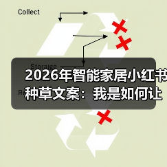 2026年智能家居小红书种草文案:我是如何让一篇笔记涨粉3000的?(图3) 2026年智能家居小红书种草文案:我是如何让一篇笔记涨粉3000的?(图3)