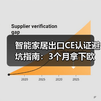 智能家居出口CE认证避坑指南:3个月拿下欧洲市场的秘密(图4) 智能家居出口CE认证的5大隐性陷阱与应对策略-润德福屋智家网(图4)
