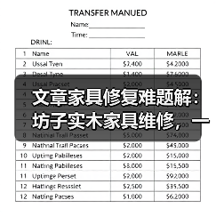 文章家具修复难题解:坊子实木家具维修,一键咨询专家电话(图1) 实木家具常见问题及维修解决方法详解-润德福屋智家网(图1)