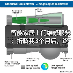 智能家居维修避坑指南：教你识别真假维修服务-润德福屋智家网(图1)