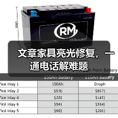 文章家具亮光修复,一通电话解难题(图2) 家具亮光修复方法及延长寿命技巧-润德福屋智家网(图2)
