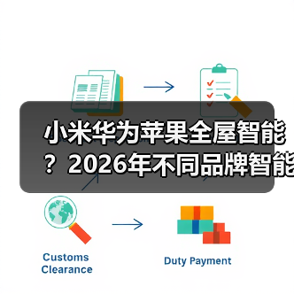 小米华为苹果全屋智能?2026年不同品牌智能家居互联终极指南(图1) 不同品牌智能设备互联指南:如何打造全屋自动化-润德福屋智家网(图1)