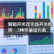 智能开关改无线开关教程:3种零基础方案,让家中开关秒变智能(图3) 智能开关改无线全攻略:不砸墙的低成本改造技巧-润德福屋智家网(图3)