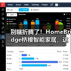 别瞎折腾了!HomeBridge桥接智能家居,这才是2026年让全屋设备“真听话”的唯一正解(图4) HomeBridge桥接智能家居:打通设备协议的终极解法-润德福屋智家网(图4)