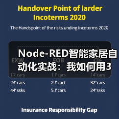 Node-RED智能家居自动化实战:我如何用3天让家学会“思考”(图2) Node-RED智能自动化:让家居学会自主思考-润德福屋智家网(图2)