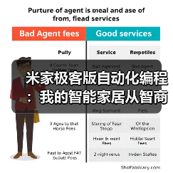 米家极客版自动化编程:我的智能家居从智商税到真智能只差这一步(图3) 米家极客版自动化编程:我的智能家居从智商税到真智能只差这一步(图3)