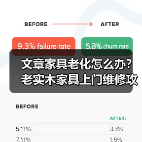 文章家具老化怎么办?老实木家具上门维修攻略揭秘(图3) 实木家具老化问题维修保养技巧指南-润德福屋智家网(图3)