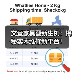 文章家具翻新生机:揭秘实木维修新平台!(图3) 实木家具翻新新趋势:环保、经济与专业服务-润德福屋智家网(图3)