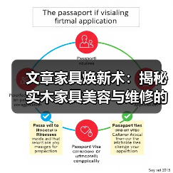 实木家具美容维修技巧，恢复美观延长寿命-润德福屋智家网(图1)