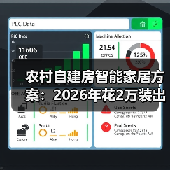 农村自建房智能家居方案:2026年花2万装出80万别墅的科技感(图3) 农村自建房智能家居方案:2026年花2万装出80万别墅的科技感(图3)
