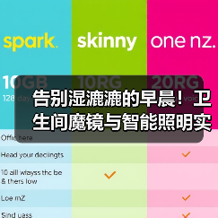 卫生间魔镜智能照明选择指南-润德福屋智家网(图4)
