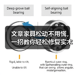 文章家具松动不用慌,一招教你轻松修复实木家具(图4) 实木家具松动怎么办 修复方法详解-润德福屋智家网(图4)