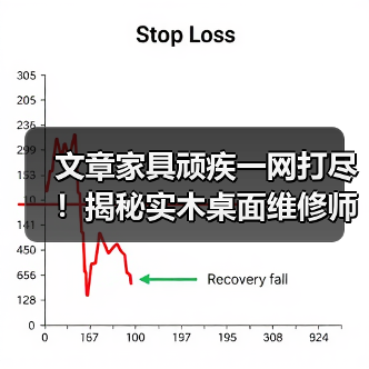 文章家具顽疾一网打尽!揭秘实木桌面维修师傅的神奇技艺(图4) 实木桌面修复技艺:划痕裂缝破损修复全解析-润德福屋智家网(图4)