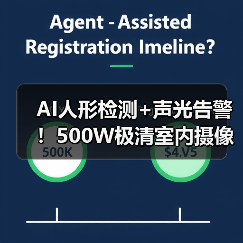 AI人形检测+声光告警!500W极清室内摄像机如何实现全天候守护?(图3) 无惧黑暗!室内摄像机如何实现全彩夜视?-润德福屋智家网(图3)