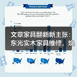 文章家具翻新新主张:东光实木家具维修,焕发家居新活力(图3) 文章家具翻新新主张:东光实木家具维修,焕发家居新活力(图3)