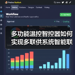 多功能温控智控器如何实现多联供系统智能联动?(图1) 多功能温控智控器如何解决多联供系统控制难题?-润德福屋智家网(图1)
