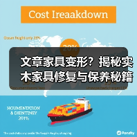 实木家具变形修复全攻略：如何保养与修复？-润德福屋智家网(图4)