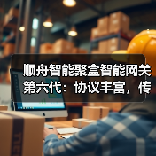 顺舟智能聚盒智能网关第六代:协议丰富,传输方式多样(图4) 第六代聚盒智能网关:工业物联网应用的新标杆-耀途润德福屋智家网(图4)