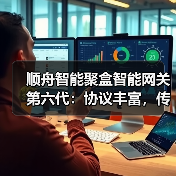 顺舟智能聚盒智能网关第六代:协议丰富,传输方式多样(图3) 第六代聚盒智能网关:工业物联网应用的新标杆-耀途润德福屋智家网(图3)