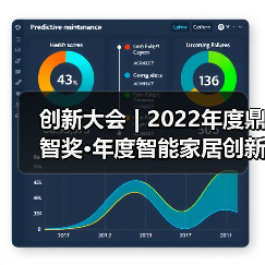 创新大会 | 2022年度鼎智奖•年度智能家居创新产品揭晓(图4) 2022智能家居创新产品引领未来,46款获奖产品揭晓全屋智慧方案-耀途润德福屋智家网(图4)