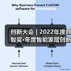 创新大会 | 2022年度鼎智奖•年度智能家居创新产品揭晓(图3) 2022智能家居创新产品引领未来,46款获奖产品揭晓全屋智慧方案-耀途润德福屋智家网(图3)