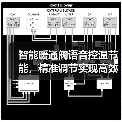 智能暖通阀语音控温节能,精准调节实现高效取暖(图3) 智能暖通阀语音控温节能,精准调节实现高效取暖(图3)