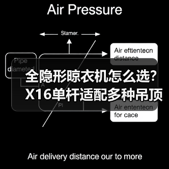 隐形单杆晾衣机怎么选？X16设计美到爆！-耀途润德福屋智家网(图2)