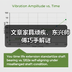 文章家具顽疾,东兴师傅巧手解谜(图3) 文章家具顽疾,东兴师傅巧手解谜(图3)