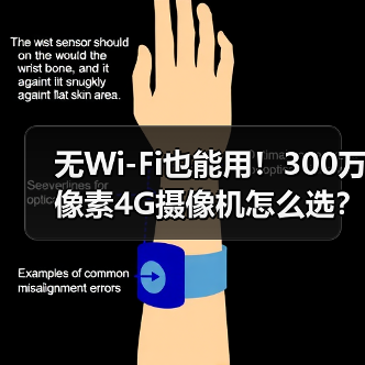无Wi-Fi也能用!300万像素4G摄像机怎么选?(图1) 无Wi-Fi也能用!300万像素4G摄像机怎么选?(图1)
