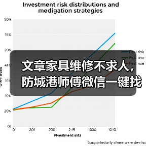 文章家具维修不求人,防城港师傅微信一键找(图2) 文章家具维修不求人,防城港师傅微信一键找(图2)