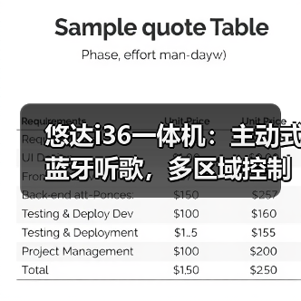 悠达i36一体机：主动式蓝牙听歌，多区域控制(图2)