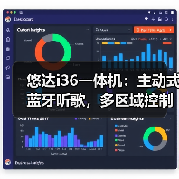 悠达i36一体机：主动式蓝牙听歌，多区域控制(图1)