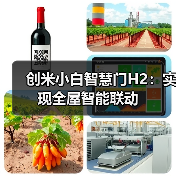 创米小白智慧门H2:实现全屋智能联动(图3) 创米小白智慧门H2:实现全屋智能联动(图3)