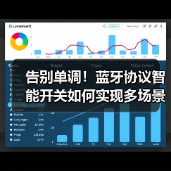 告别单调!蓝牙协议智能开关如何实现多场景联动?(图1) 智能开关新选择!H1传承系列有哪些升级亮点?-耀途润德福屋智家网(图1)
