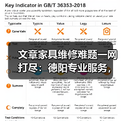 文章家具维修难题一网打尽:德阳专业服务,重塑家居风采(图4) 德阳家具维修服务哪家强?常见问题一网打尽!-耀途润德福屋智家网(图4)