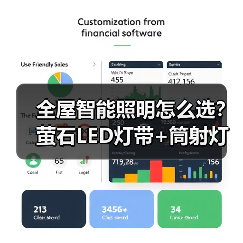 全屋智能照明怎么选?萤石LED灯带+筒射灯打造柔光空间(图4) 智能照明新选择:高显色LED灯带如何提升家居质感?-耀途润德福屋智家网(图4)