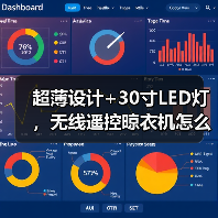 超薄设计+30寸LED灯，无线遥控晾衣机怎么选？(图3)