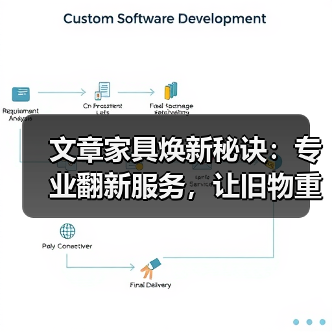 文章家具焕新秘诀:专业翻新服务,让旧物重获新生(图4) 家具翻新真的能拯救旧物吗?专业服务全解析-耀途润德福屋智家网(图4)