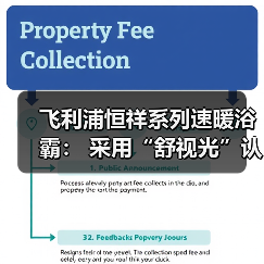 飞利浦恒祥系列速暖浴霸: 采用“舒视光”认证照明系统(图1) 冬季浴室取暖难题如何高效解决?速暖浴霸实用功能全解析-耀途润德福屋智家网(图1)