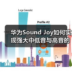 华为Sound Joy如何实现强大中低音与高音的完美平衡(图2)