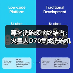 寒冬洗碗烦恼终结者:火星人D70集成洗碗机豪华洗烘配置,7+4洗程序(图2) 寒冬洗碗烦恼终结者:火星人D70集成洗碗机豪华洗烘配置,7+4洗程序(图2)