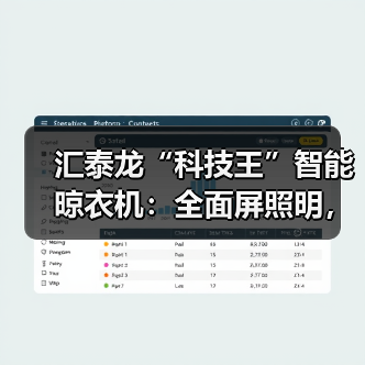 汇泰龙“科技王”智能晾衣机:全面屏照明,适用多种场景(图3) 汇泰龙“科技王”智能晾衣机:全面屏照明,适用多种场景(图3)