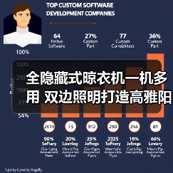全隐藏式晾衣机一机多用 双边照明打造高雅阳台(图4) 全隐藏式晾衣机一机多用 双边照明打造高雅阳台(图4)