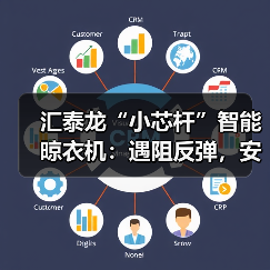 汇泰龙“小芯杆”智能晾衣机：遇阻反弹，安全晾晒(图3)