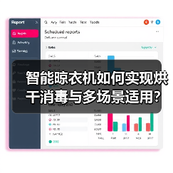 智能晾衣机选哪个？烘干消毒多横杆一机搞定-耀途润德福屋智家网